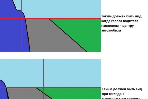 Как зайти на кракен через тор браузер