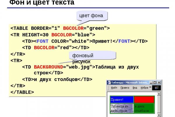 Почему не работает кракен