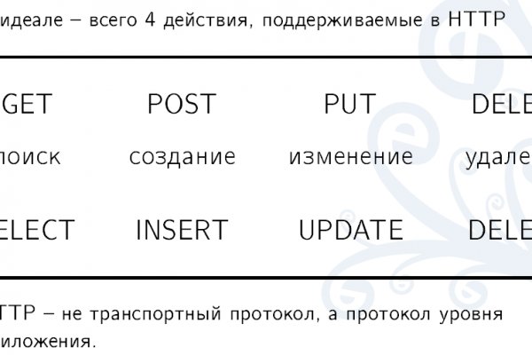 Кракен маркет плейс